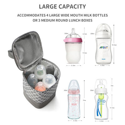 Factory Waterproof Custom Logo Sublimation Lunch Bag Insulated Bag Kids Picnic Bag